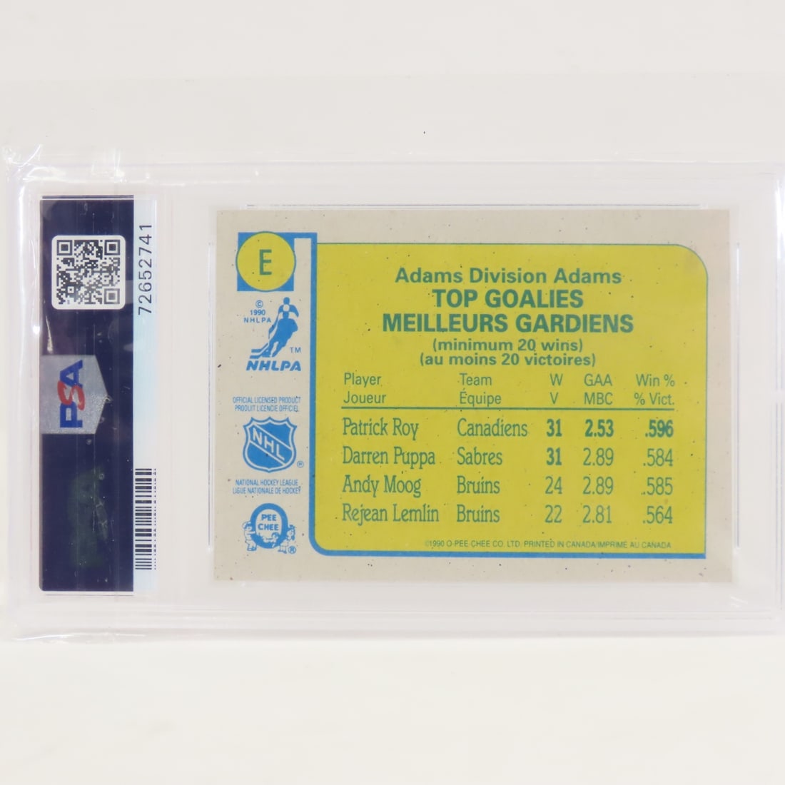 2 1990 O-PEE-CHEE Box Bottoms Patrick Roy #E PSA 7 - 3