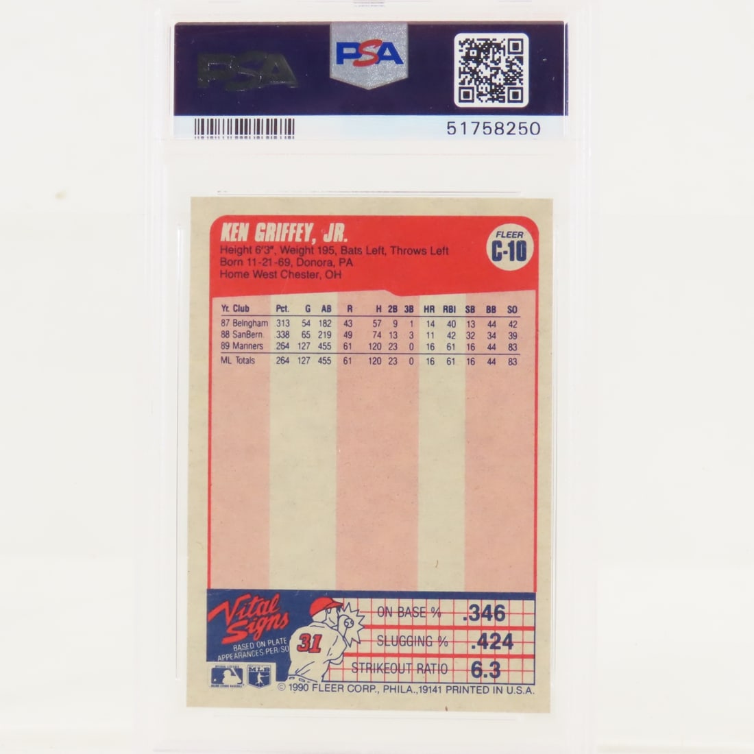 1990 Fleer Box Panels Ken Griffey Jr #C-10 PSA 8 - 2