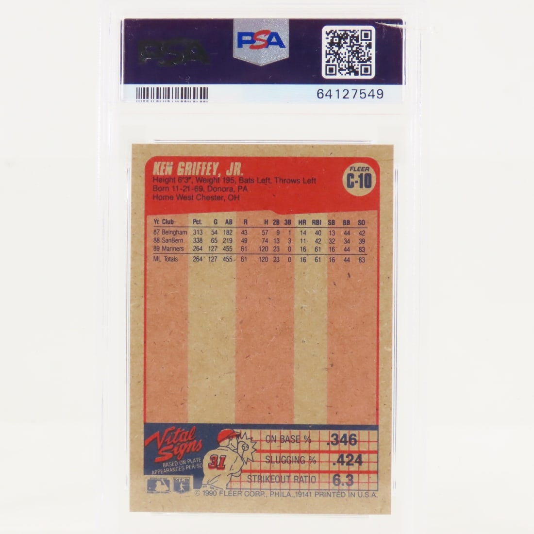1990 Fleer Box Panels Ken Griffey Jr #C-10 PSA 8 - 2