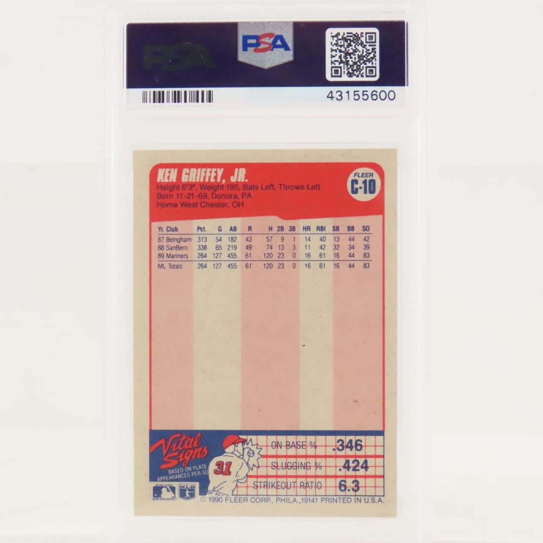 2 1990 Fleer Box Panels Ken Griffey Jr #C-10 PSA 7 - 5