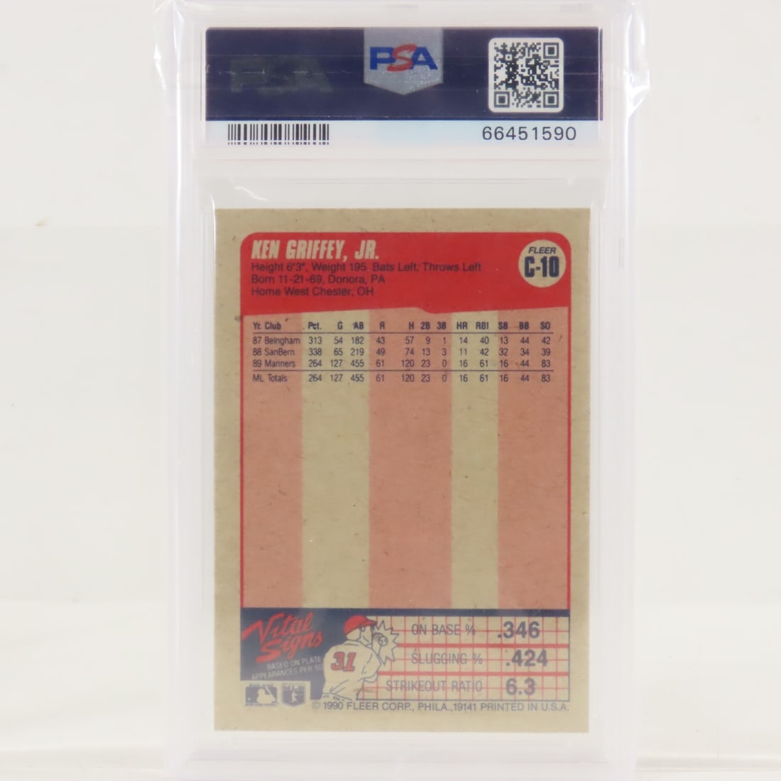 3 1990 Fleer Box Panels Ken Griffey Jr #C-10 PSA 6 - 5