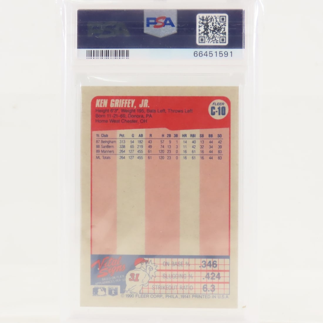3 1990 Fleer Box Panels Ken Griffey Jr #C-10 PSA 6 - 7