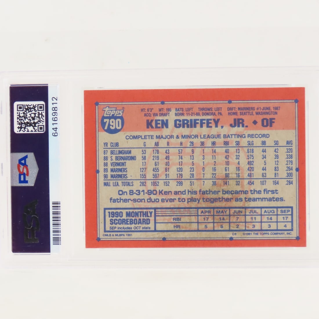 1991 Topps Desert Shield Ken Griffey Jr #790 PSA - 2