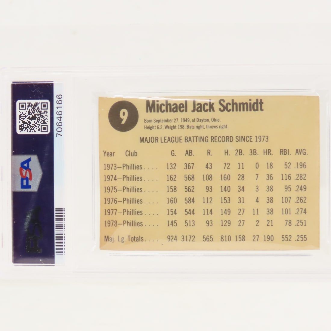 4 PSA graded Hostess Cards 1976-1979 - 9