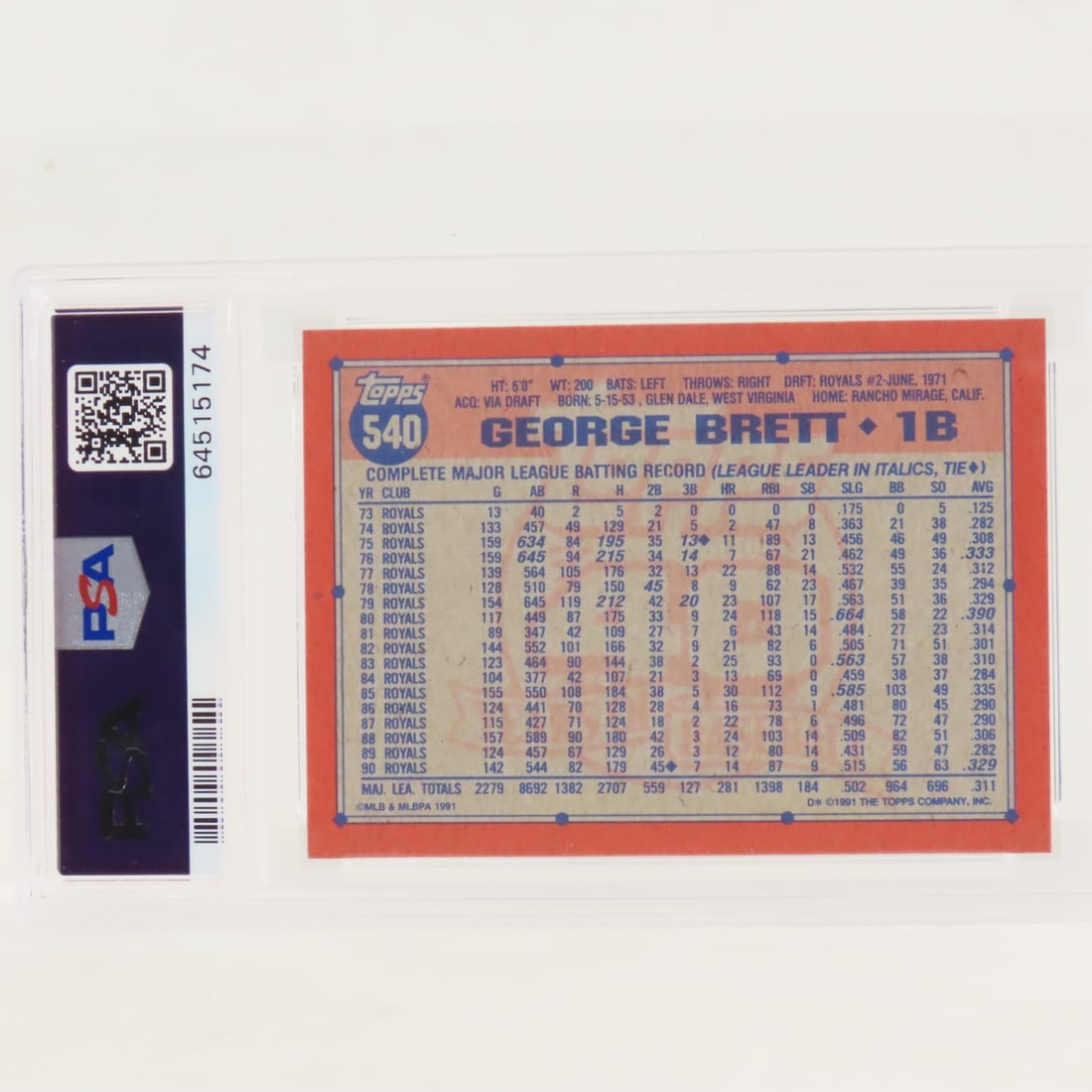 1991 Topps Desert Shield George Brett #540 PSA 9 - 2