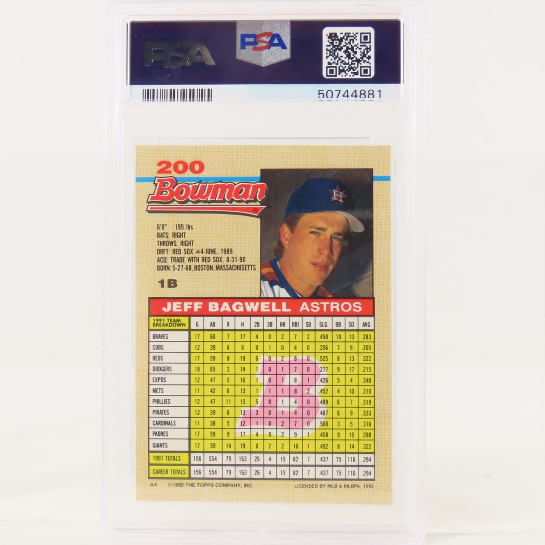 3 PSA Graded Jeff Bagwell Cards 1991 RC-1992 PSA 9 - 5