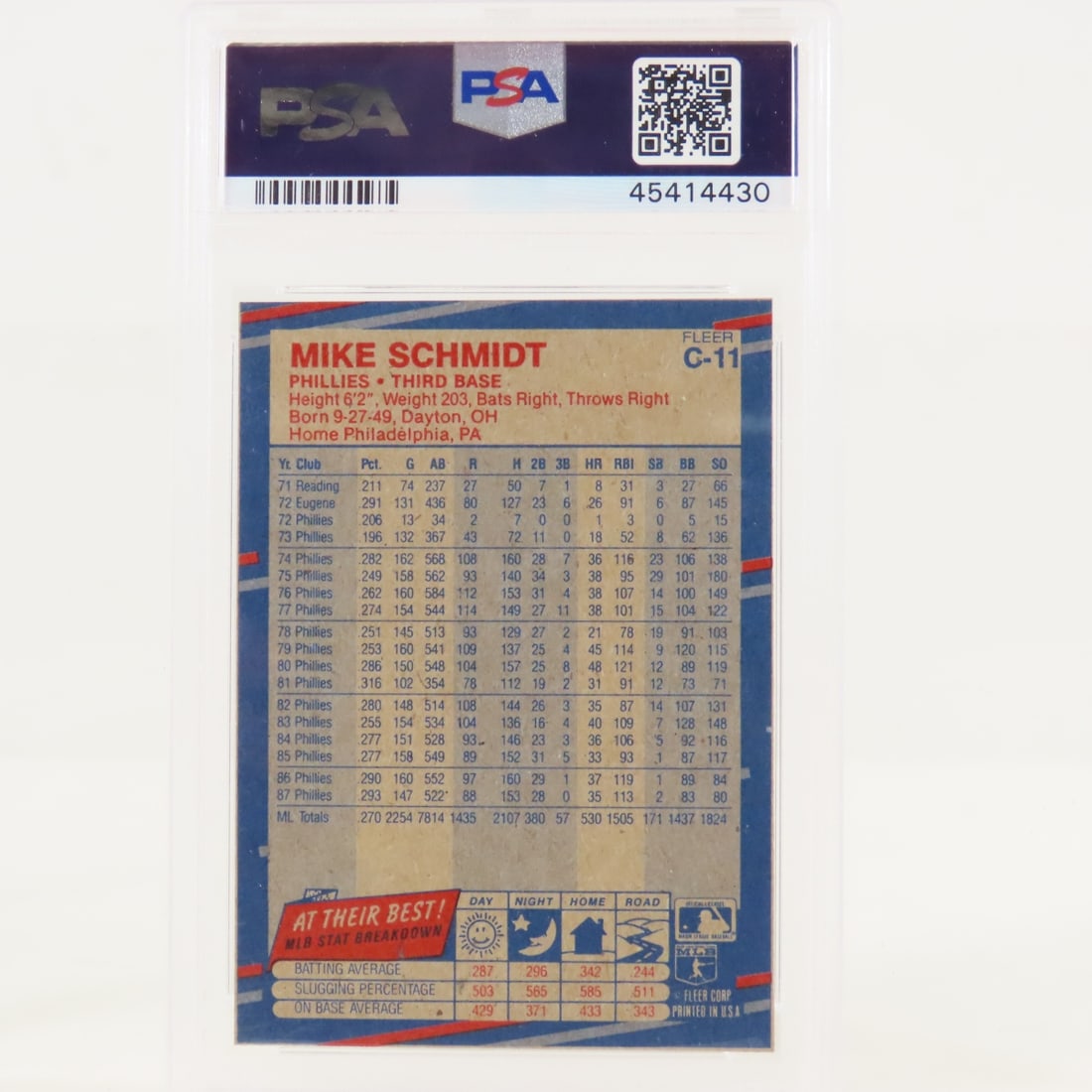 7 PSA Graded Baseball Cards 1982 - 1988 - 13
