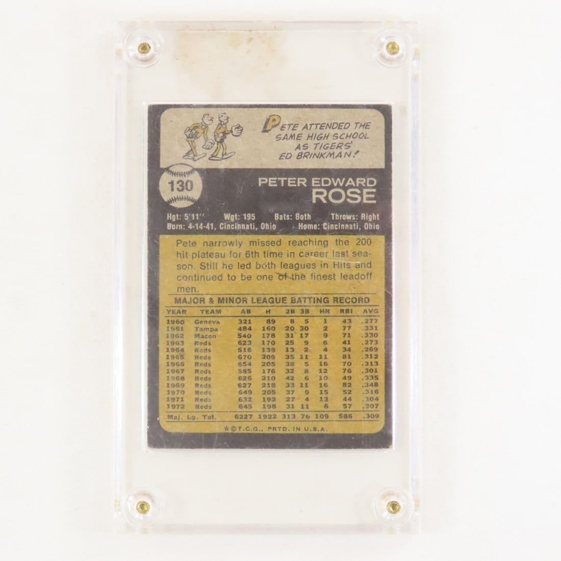 Mantle, Thoms, Rose & Other Baseball Cards - 9