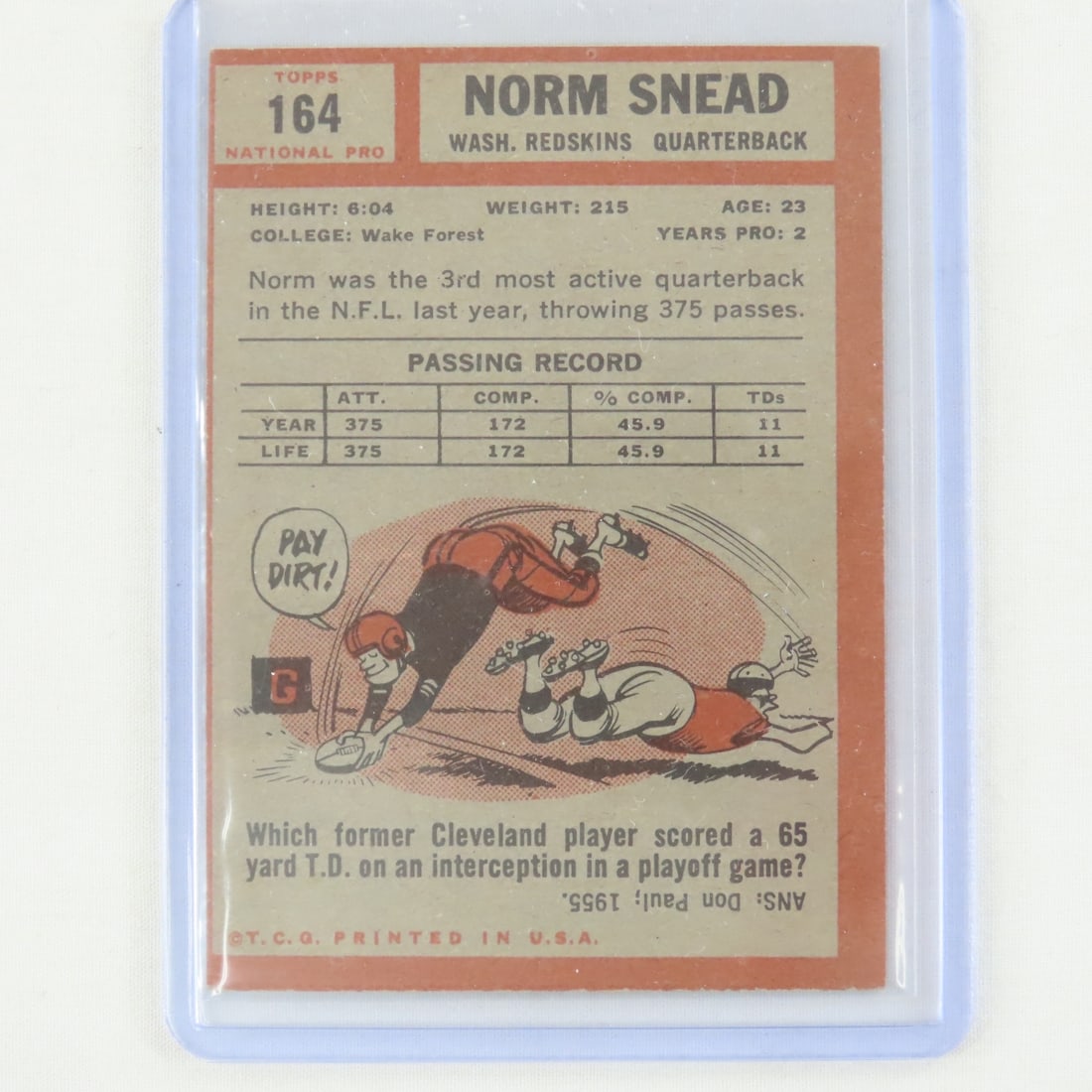 8 1960s & 70s Football Cards with stars & rookies - 7
