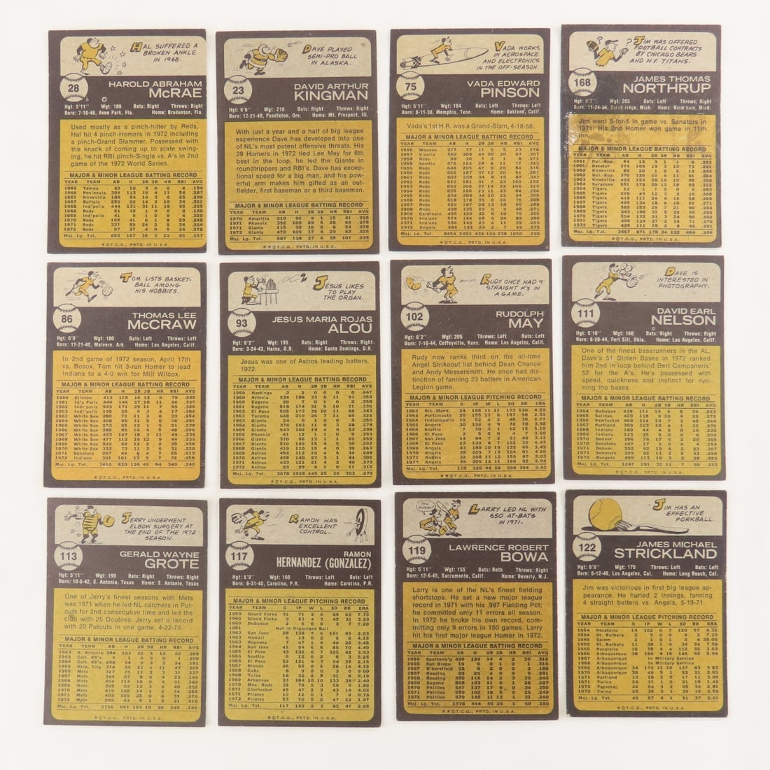 80+ 1973 Topps Baseball Cards- Blyleven, Matthews - 5