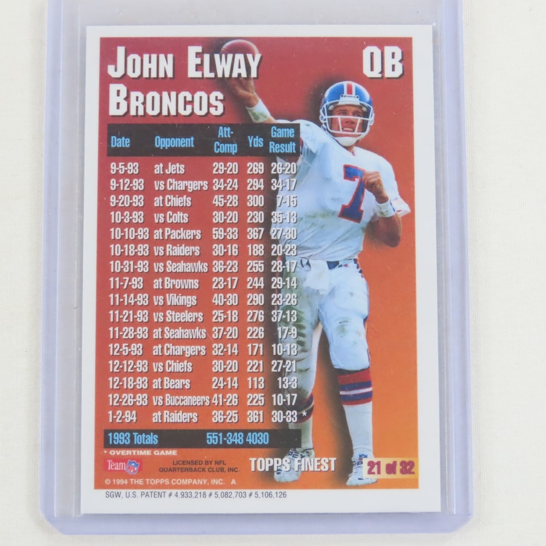 10 Sharp NFL Rookie & HOFer's Topps Cards - 11