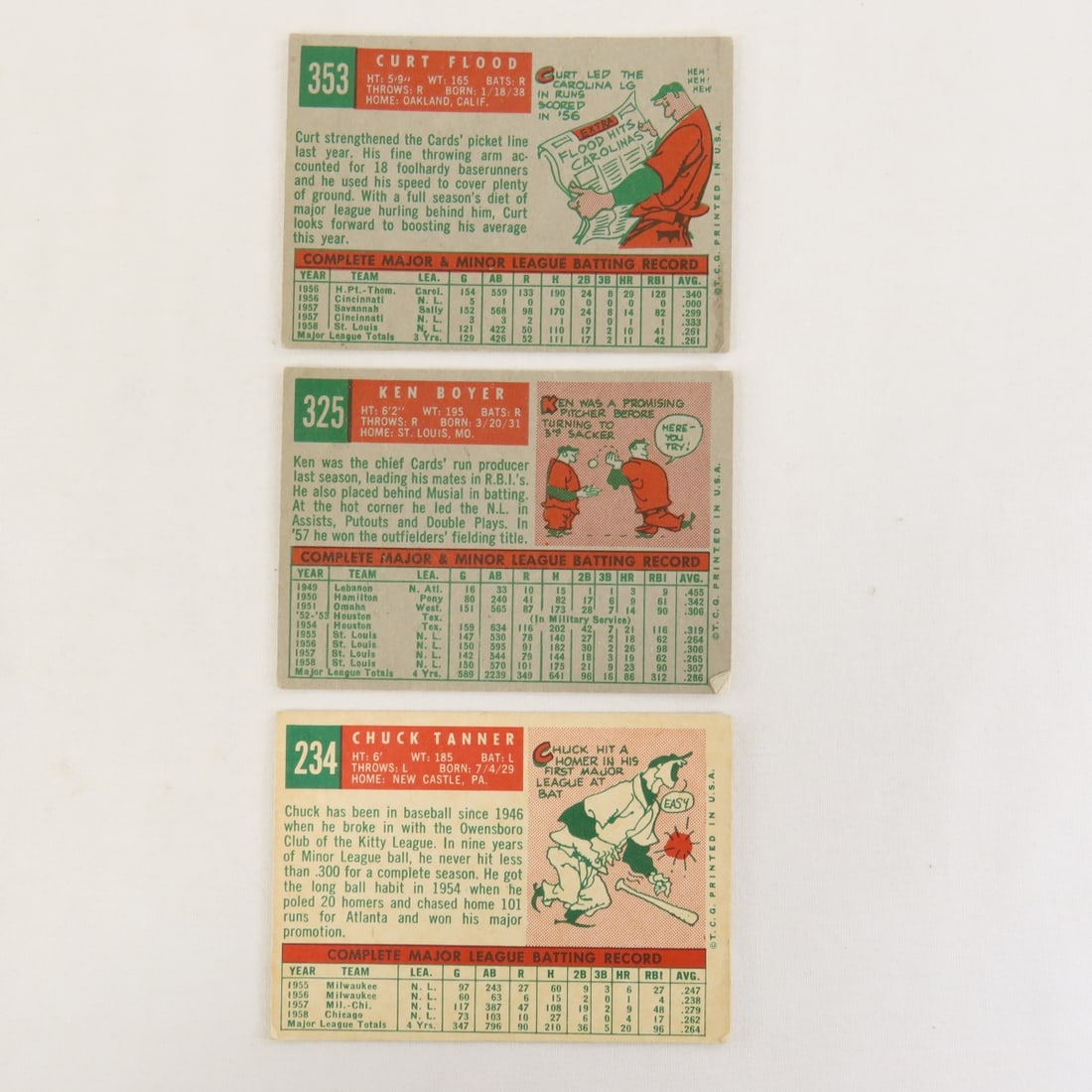 27 Off Condition 1959 Topps Baseball Cards - 3