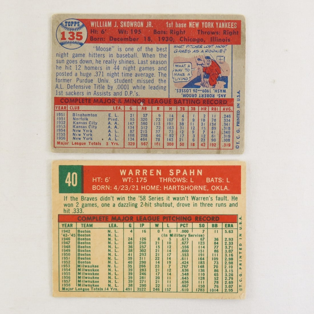 13 Major Star 1959 Topps Baseball Cards- Spahn - 3