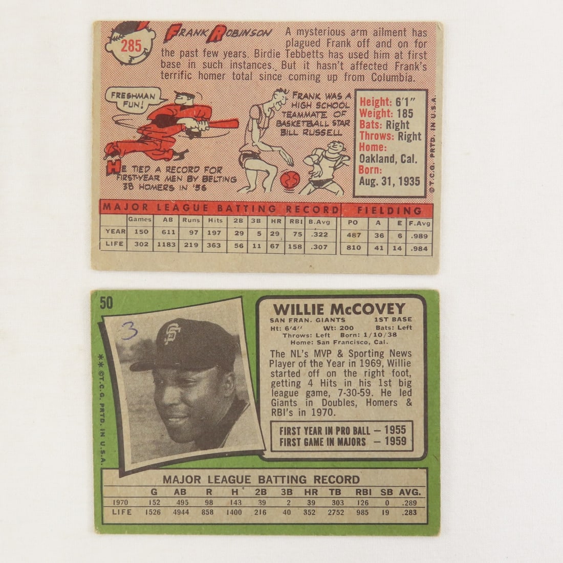 13 Major Star 1959 Topps Baseball Cards- Spahn - 5