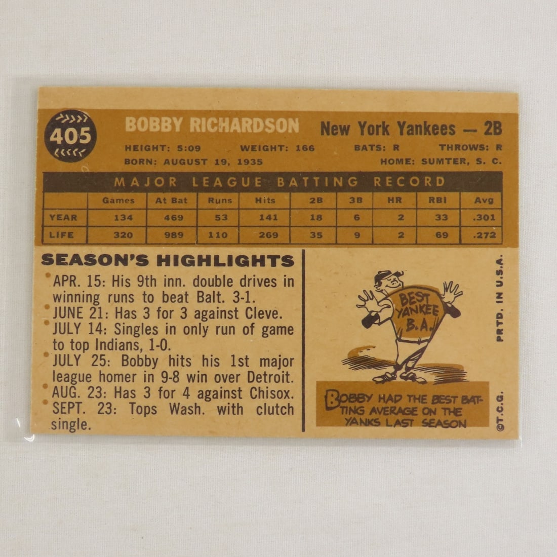 7 1960-61 Autographed Topps Baseball Cards - 9