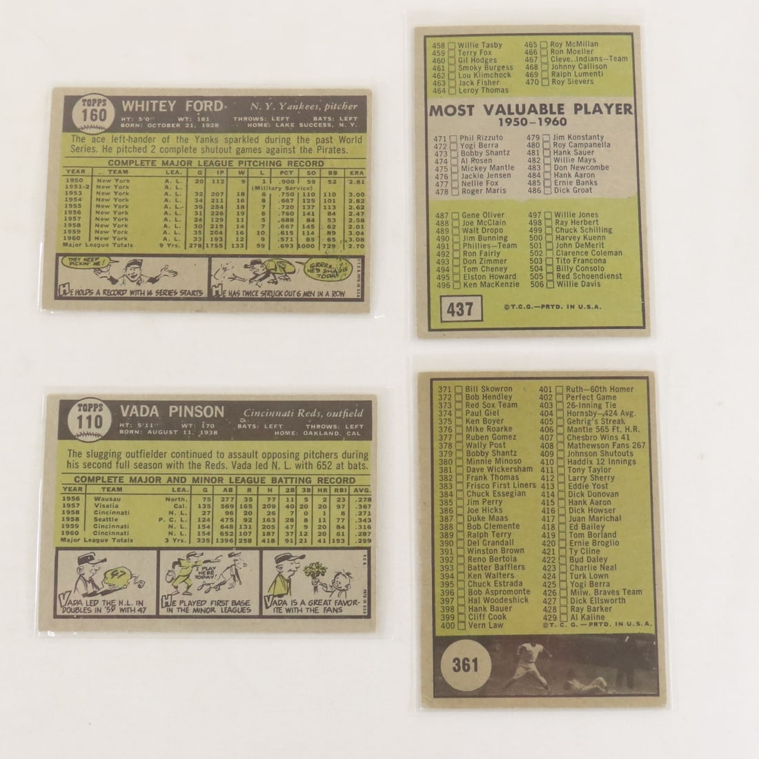 30 Super Sharp 1961 Topps Baseball Cards- Ford - 3