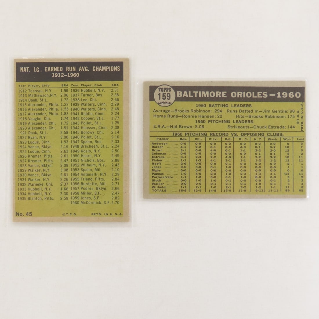 23 Sharp 1961 Topps Baseball Cards - 3