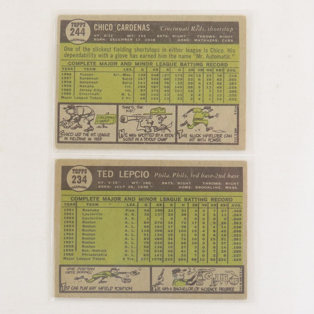 23 Sharp 1961 Topps Baseball Cards - 9