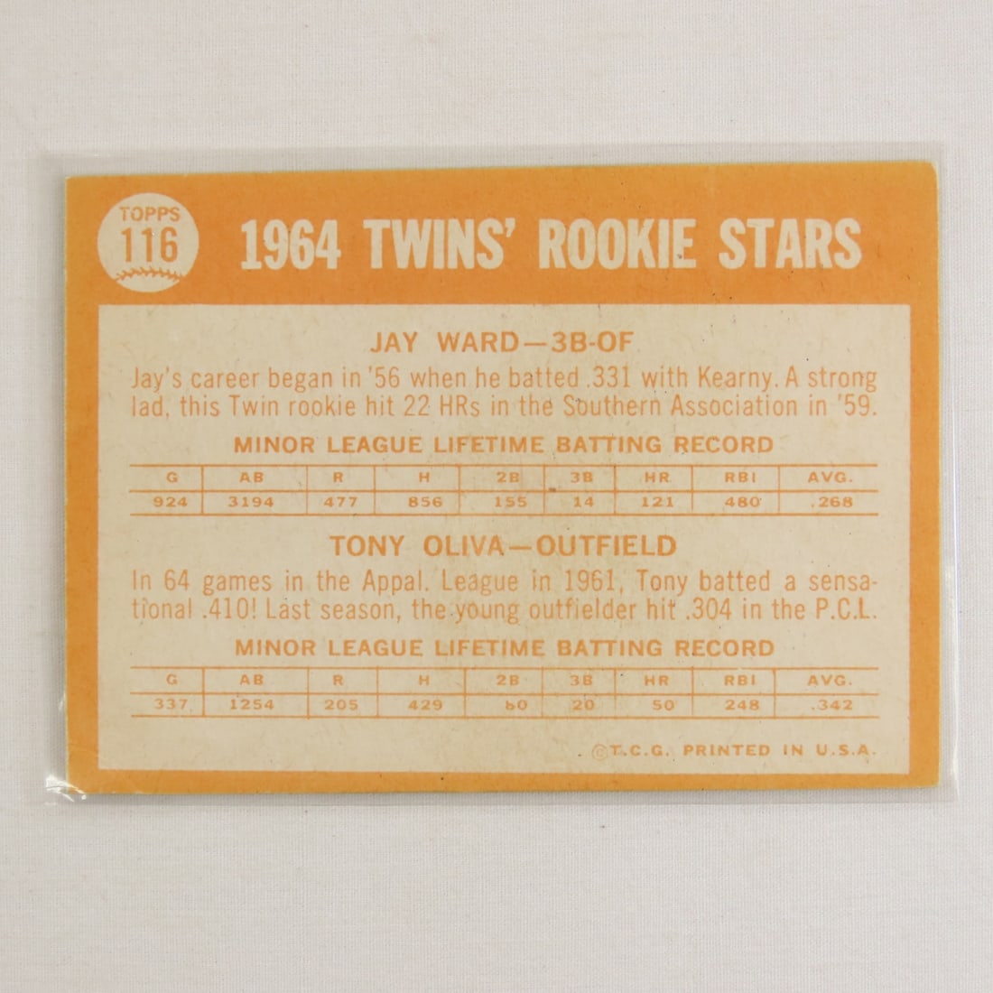 Tony Olivia Signed 1964 Rookie Stars Twins Card - 2