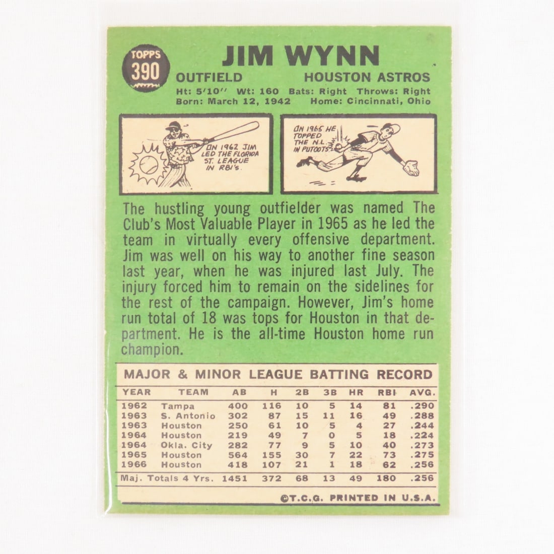 7 Autographed 1963-67 Topps Baseball Cards - 5