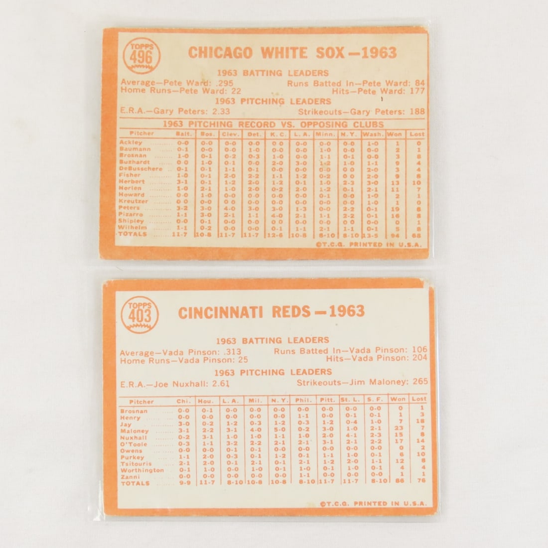 18 Sharp 1964 Topps Baseball Cards High Numbers - 19