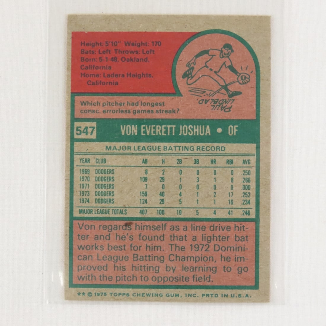 7 Autographed 1970-75 Topps Baseball Cards - 13