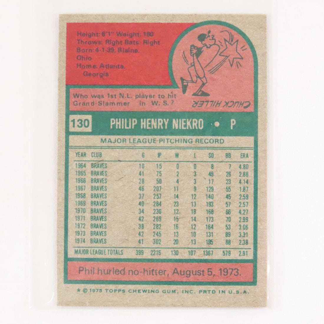 7 Autographed 1970-75 Topps Baseball Cards - 7