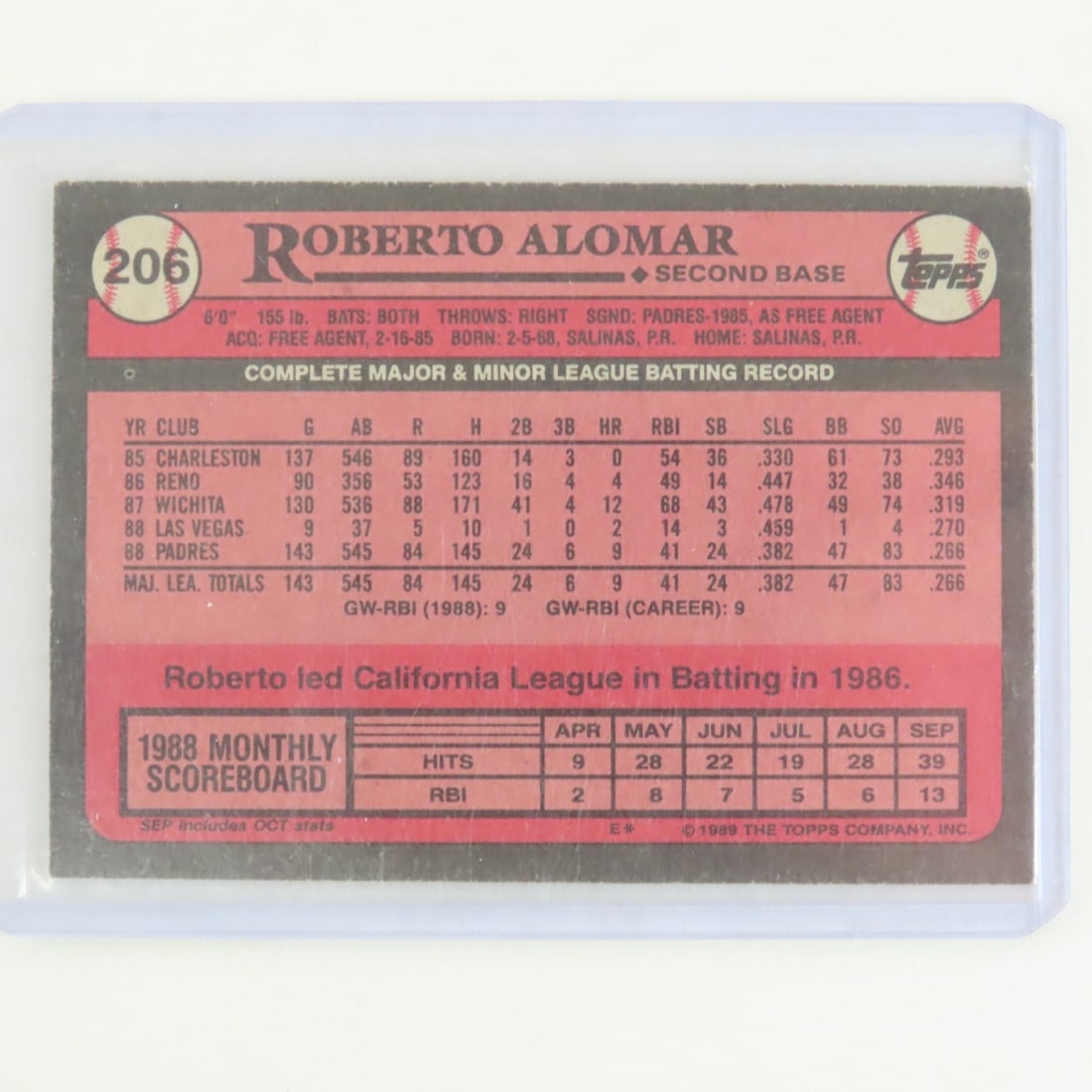 6 Autographed 1980's Baseball Cards - 3