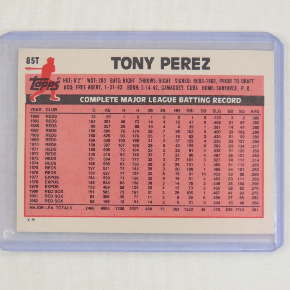 6 Autographed 1980's Baseball Cards - 5