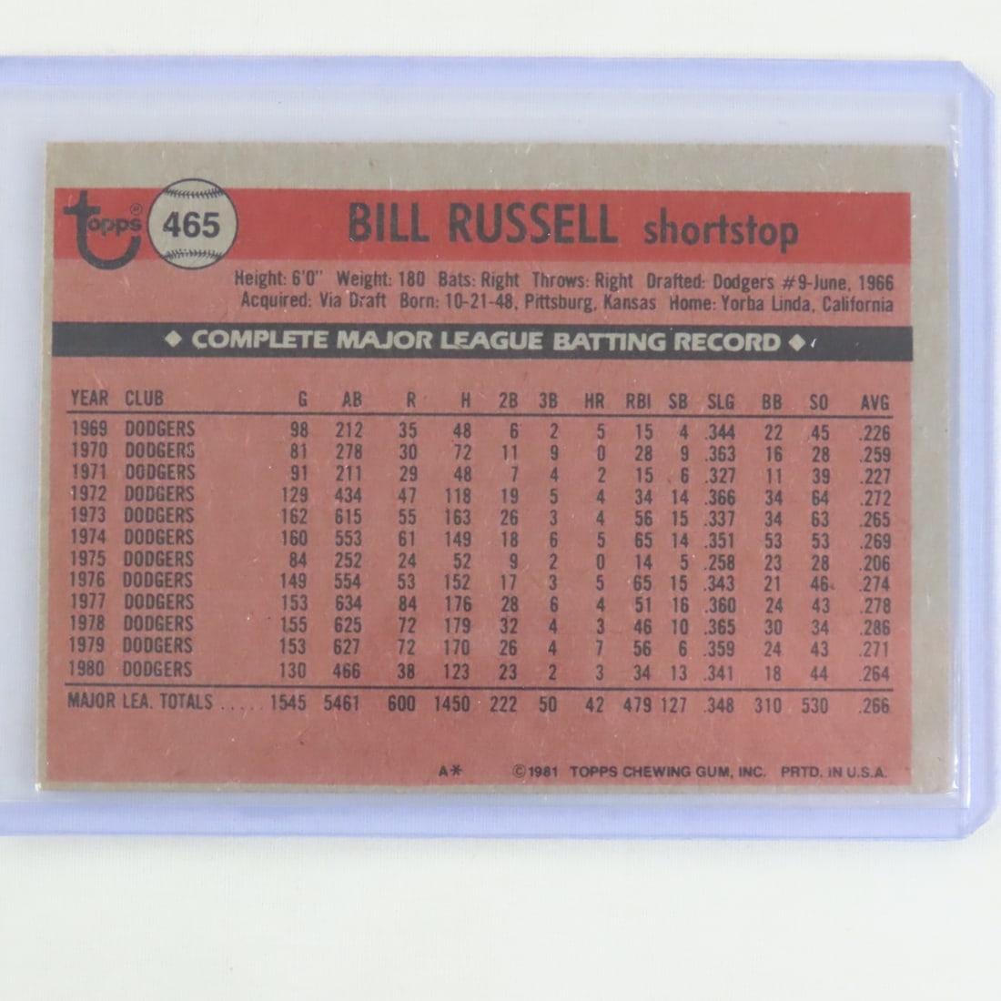 6 Autographed 1980's Baseball Cards - 9