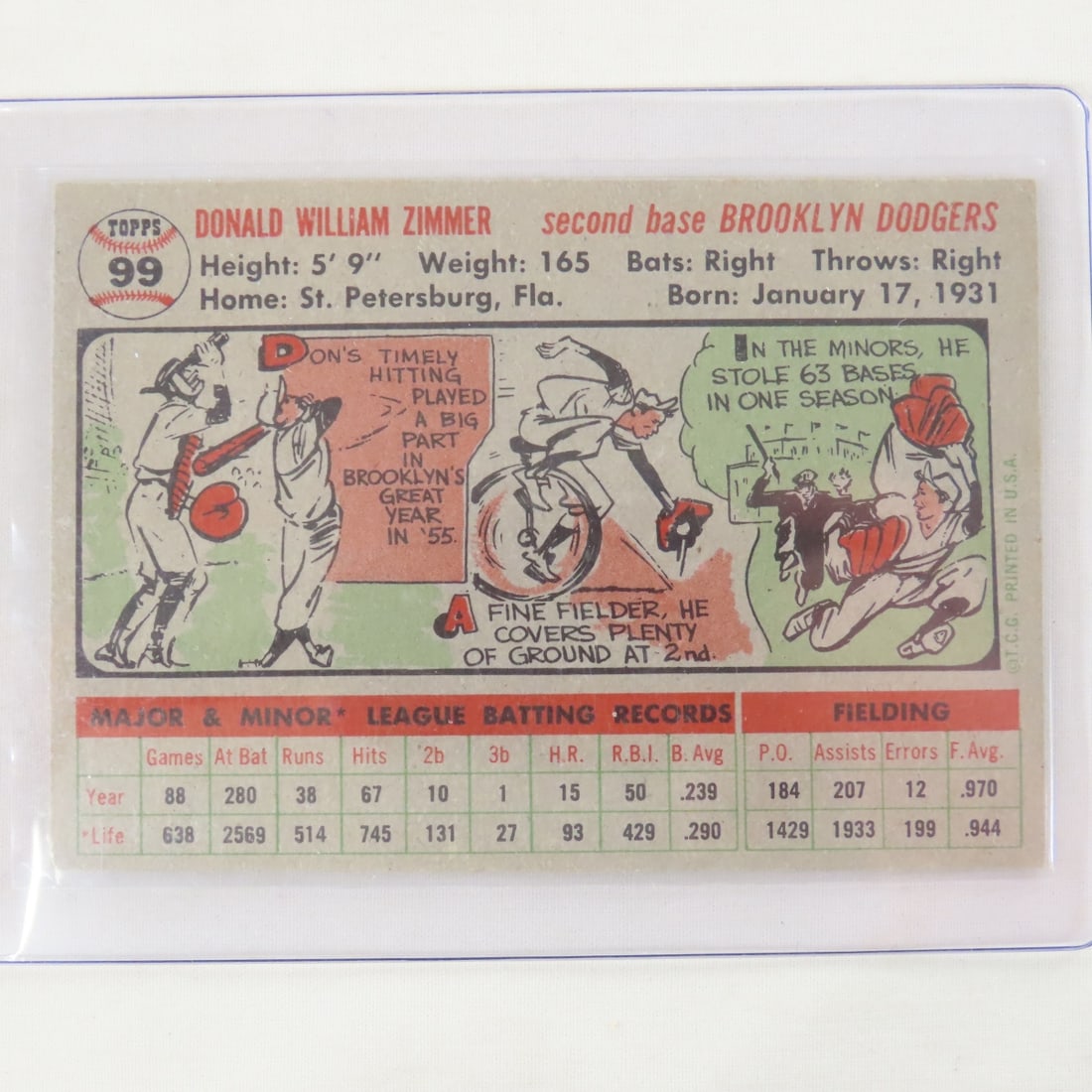 6 1956 Topps Yankees Cards- Phil Rizutto- sharp - 5