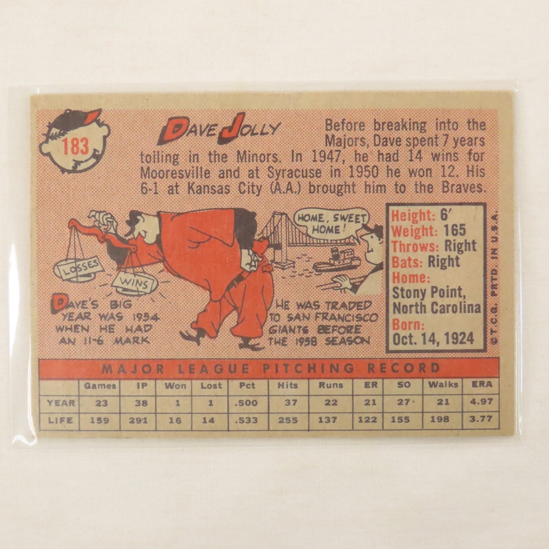 8 1958 Topps Baseball Cards- Ford, Snider - 15