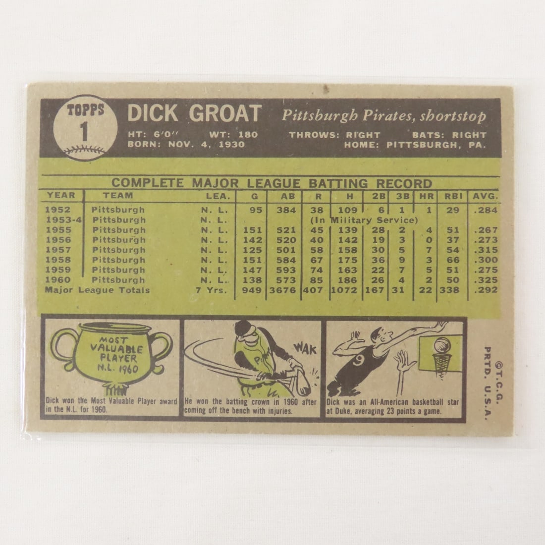 6 Sharp 1959-67 Topps Baseball Cards - 3