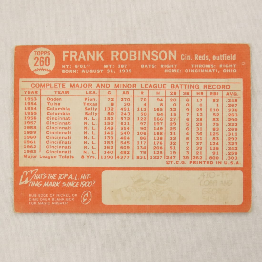 6 Sharp 1959-67 Topps Baseball Cards - 7