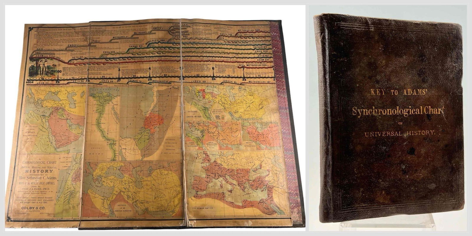 Adams' Synchronological Chart Or Map Of History, John E. Colby, Colby & Company, 1880 (1 of 20)