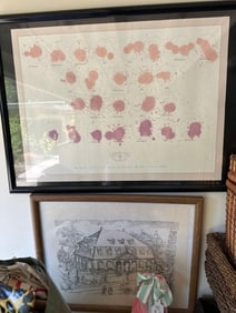 Four Pieces Framed Artwork