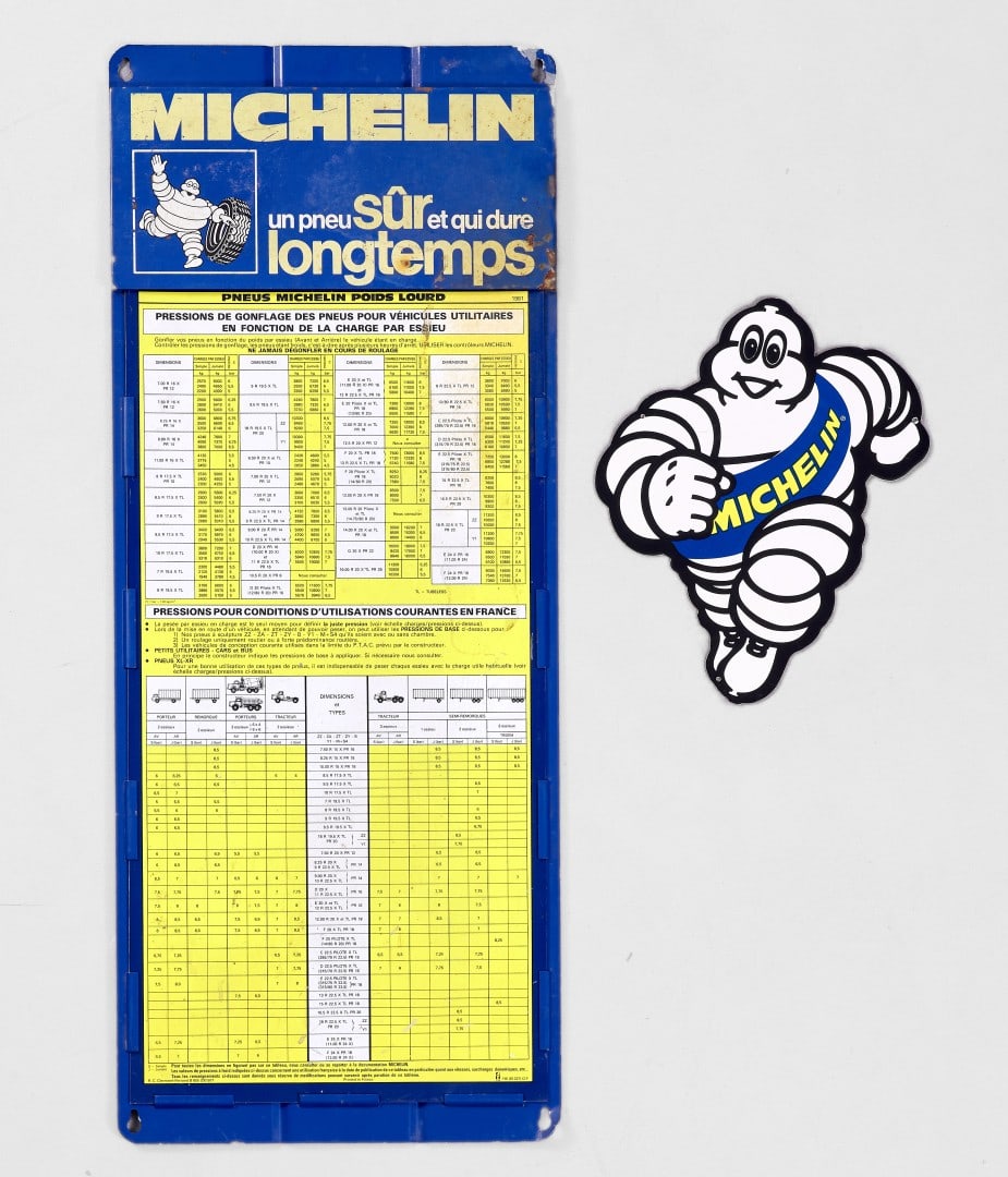 MICHELIN TABELLA PRESSIONE PNEUMATICI anni '70/'80 - MICHELIN TYRE PRESSURE CHART 1970s/1980s (1 of 1)