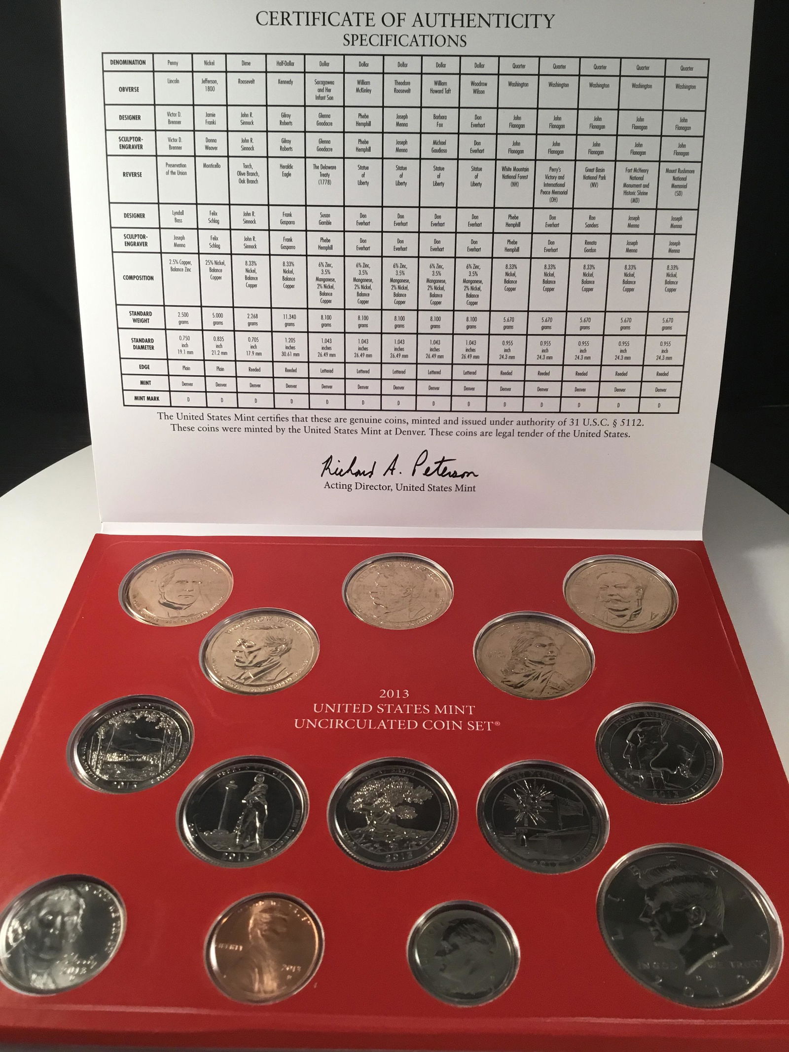 U.S. Mint 2013 uncirculated Denver coin set (1 of 2)