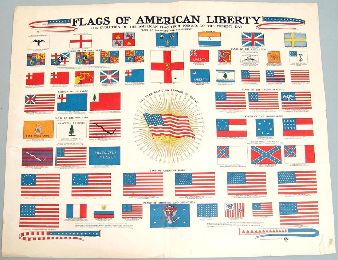 Antique 1940 "Flags of American Liberty" Print: This is an antique 1940 print titled "Flags of American Liberty: The Evolution of the American Flag from 1000 A.D. to the Present Day." Printed by C.S. Hammond and Co., New York. Approx. 20" x 16".
