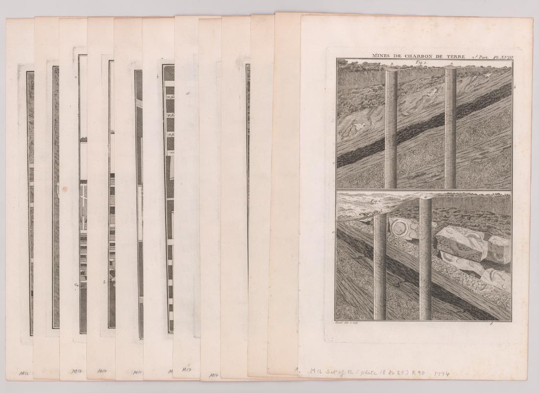 Mining; Set of 12 Plates c.1774 (1 of 7)