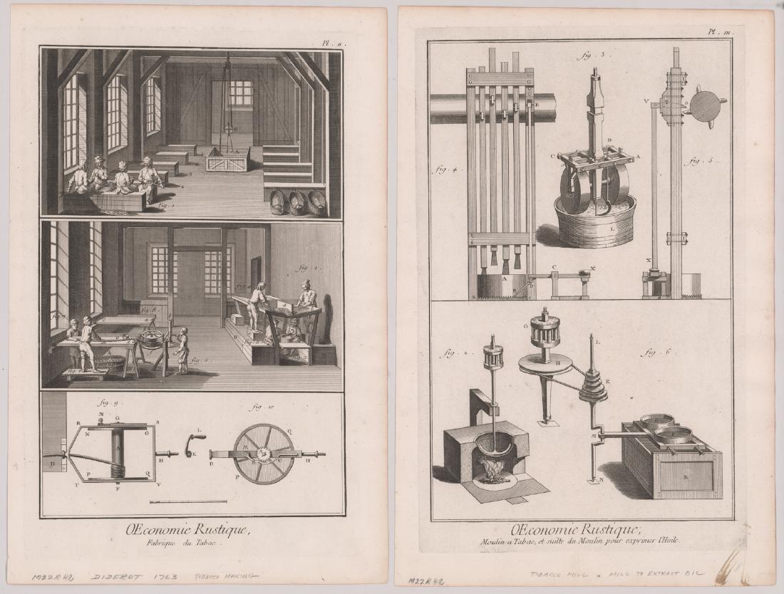 1763 Diderot Tobacco Making and Mill Prints (1 of 1)