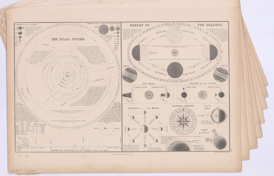Ca.1853 Antique Maps by A. and C. Black (8) (1 of 6)