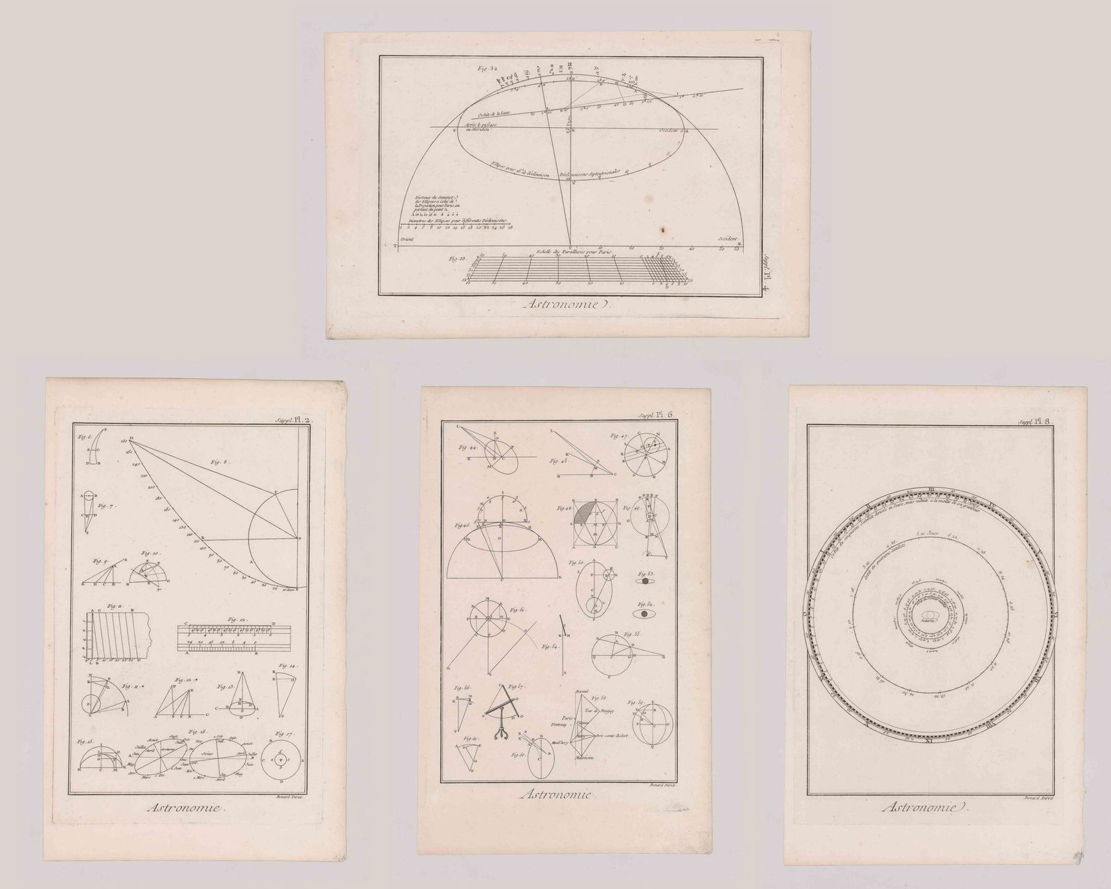 Diderot Encyclopedia Engravings [Physics, Math]: Four engravings from the 'Encyclopedie Methodique ou par Ordre de Matieres par une Societe de gens de Lettres de Savans et D'Artistes' by Denis Diderot, Jean Baptiste Pierre Antoine de Monet de Lamarc