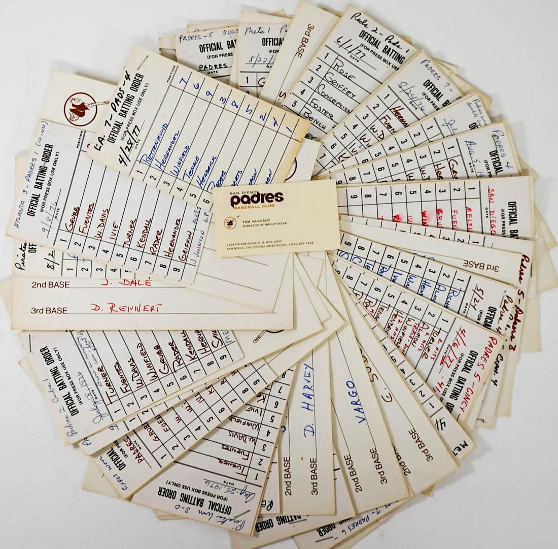 1976-77 San Diego Padres Lineup Cards (31) (1 of 5)