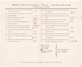 1838 Weston, Massachusetts Poor Laws Document