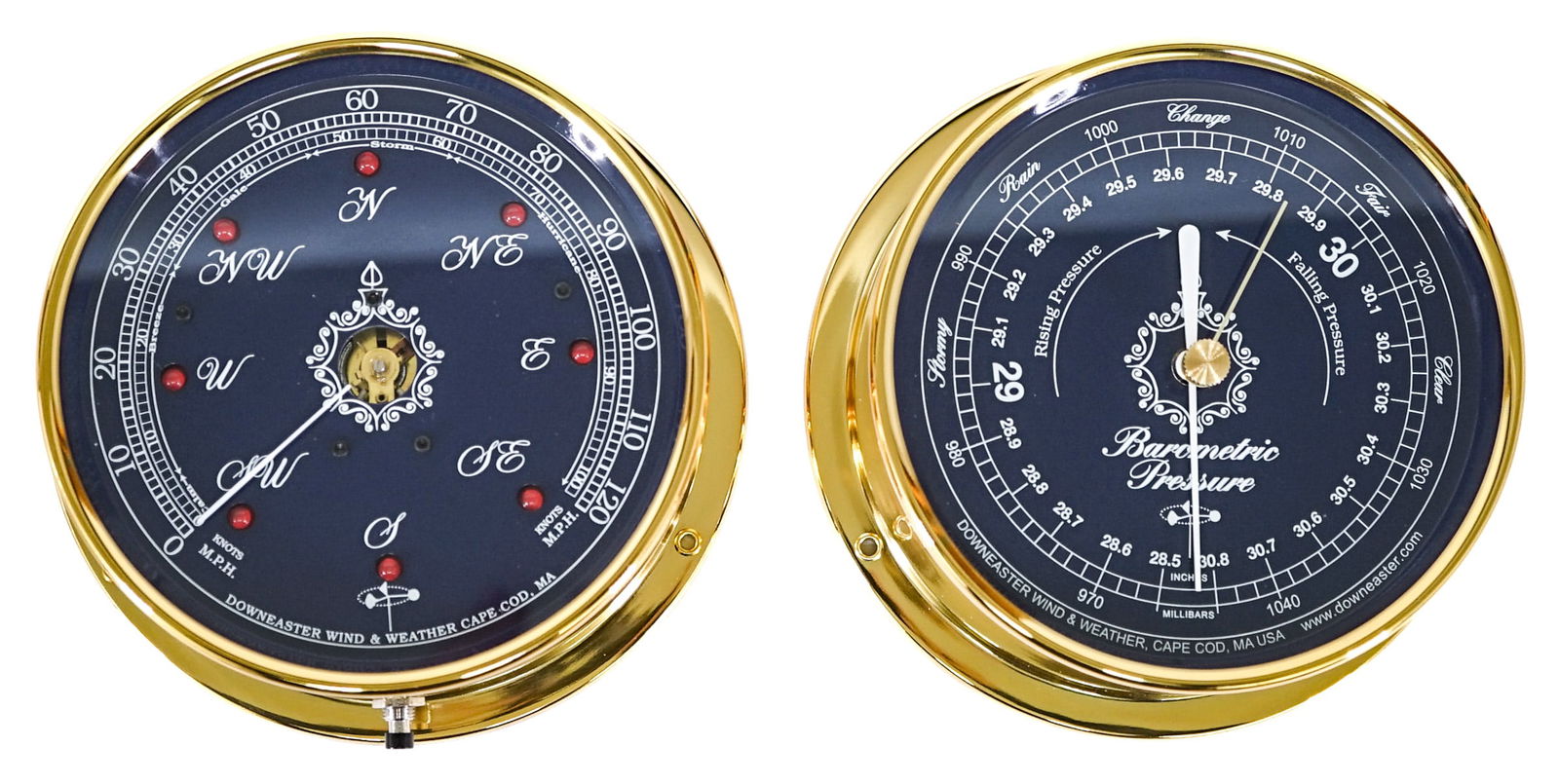 Cape Cod Wind and Weather (2) Indicators (1 of 5)