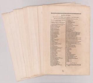 1751-80 Diderot Ribbon Manufacture Antique Prints