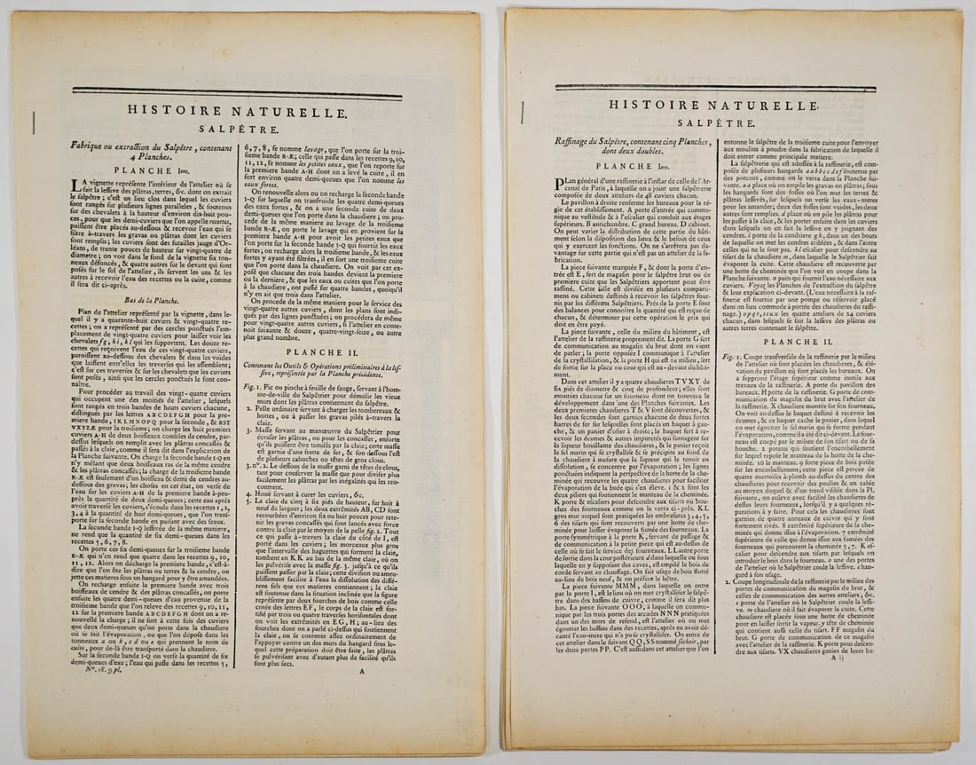 Histoire Naturelle (9) Salpetre Plates [Diderot]: Nine (9) plates and two (2) leaves with descriptions of Histoire Naturelle Salpetre by Denis Diderot. Pages measure 15.25 in. x 9.5 in. Unframed, loose and not mounted or glued down. If lot is absent