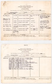 Al Capone Original 2-Page "Rap Sheet" (1941)