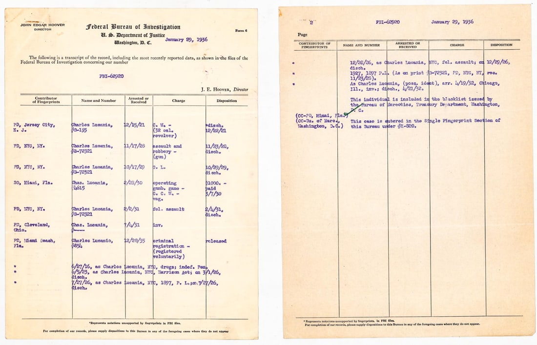 Lucky Luciano Original 2-Page "Rap Sheet" (1936) (1 of 5)